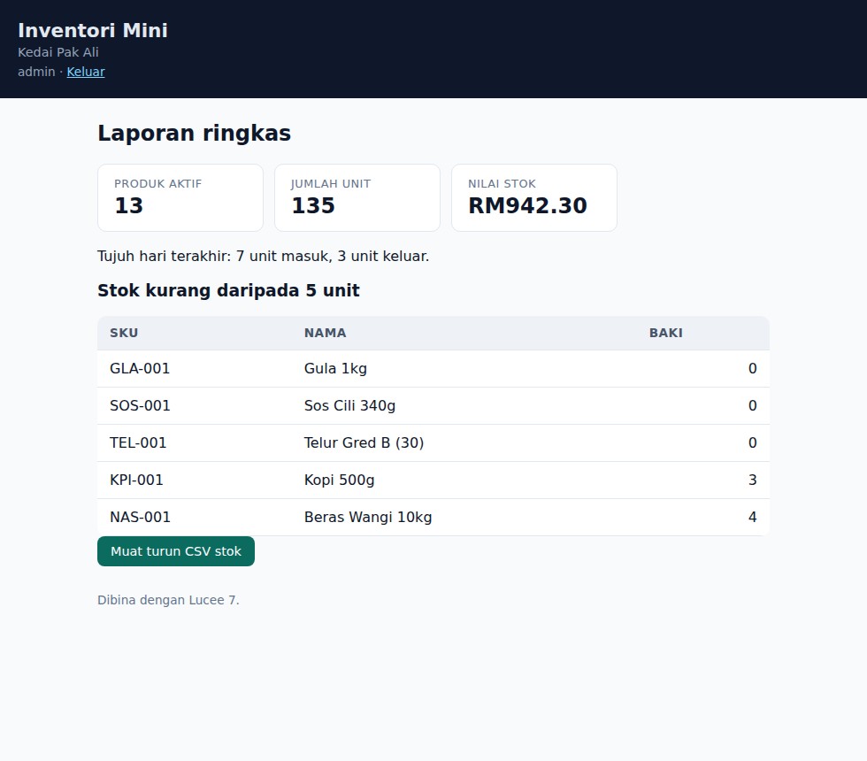Laporan ringkas dengan tiga kad angka dan senarai produk hampir habis